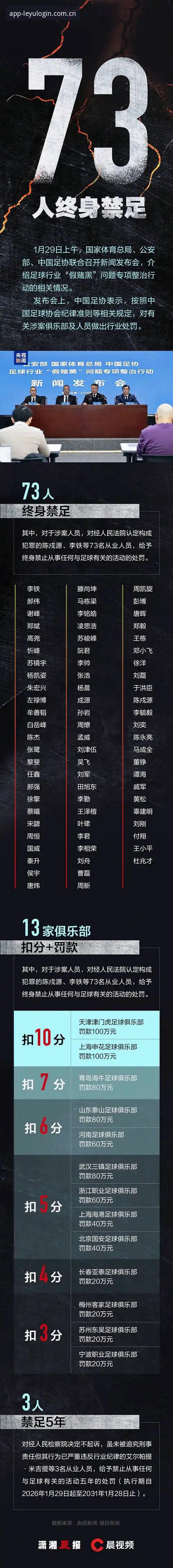 乐游体育平台看足协重拳出击：禁足名单完整解读指南